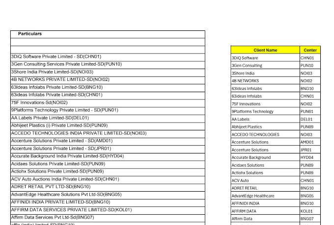 clean, separate, and merge data in excel